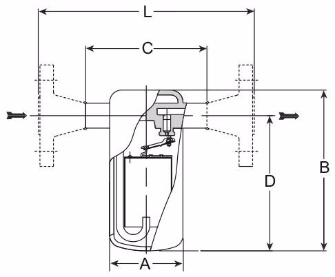Armstrong 1810/1811/1822 1800 Series Inverted Bucket Steam Traps - Dimensions