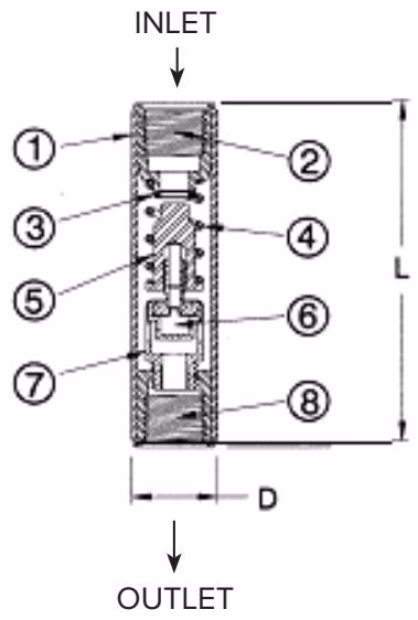 Armstrong ASDV cross-section and materials