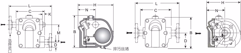 Armstrong 浮球热静力式蒸汽疏水阀 – B 和 BI 系列 Armstrong B and BI Series dimensions diagram