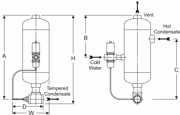 阿姆斯壮 Armstrong 凝结水冷却器排水调温装置 阿姆斯壮 (Armstrong) CC 系列 CC-25 和 CC-40 凝结水冷却器
