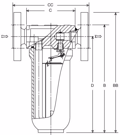 Armstrong EM side inlet side outlet trap dimensions