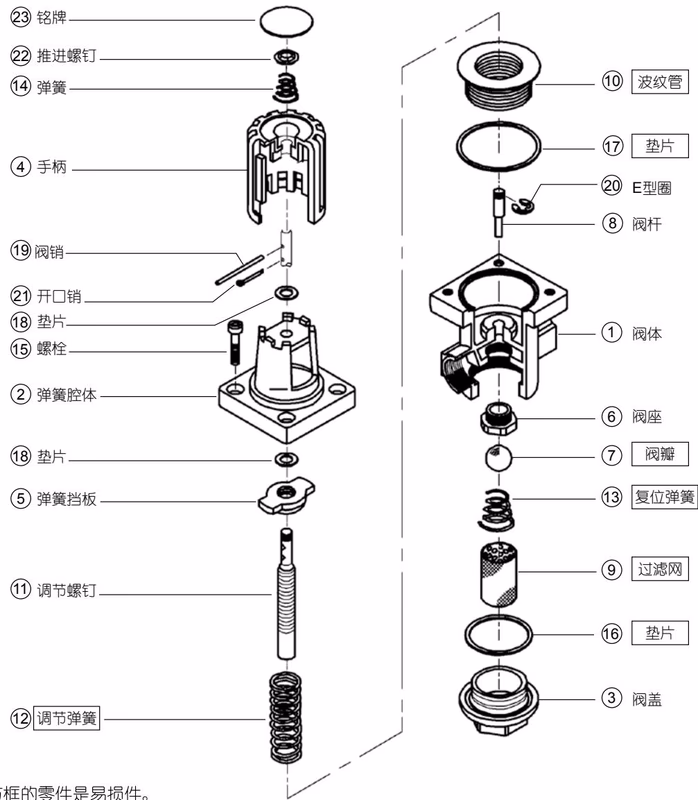 阿姆斯壮 Armstrong 直接作用式减压阀 – GD-30 系列 阿姆斯壮 Armstrong GD-30 产品分解图 DN15-DN25