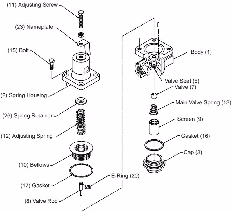Armstrong GD-45 exploded view and parts diagram