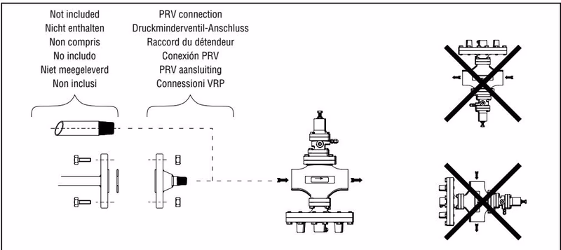Armstrong GP-2000 installation diagram