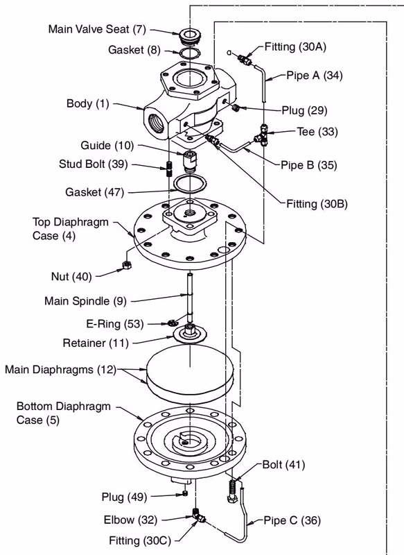 Armstrong GP-2000CS assembly and disassembly diagram