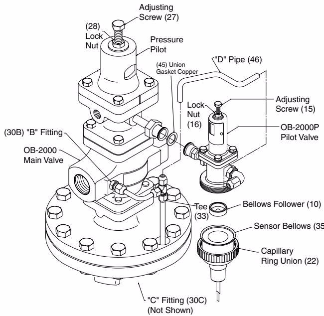 Armstrong OB-2000PT capillary system installation