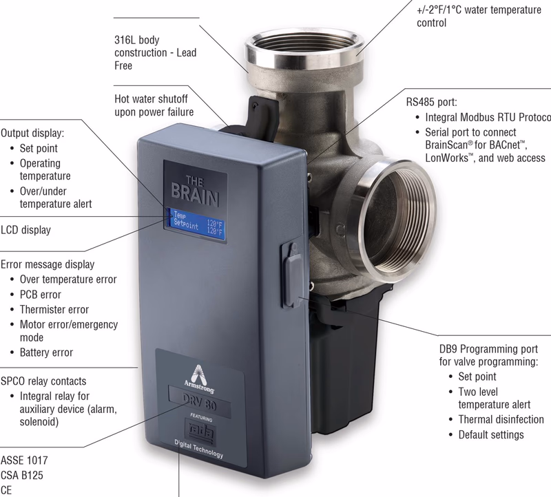 Armstrong 配备 SAGE®(智者)的 Digital-Flo® 锅炉热水 PHE Armstrong Digital-Flo Digital Recirculating Valve (DRV)