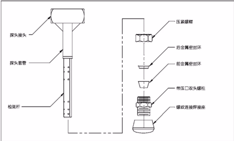 阿姆斯壮 Armstrong VERIS 威力巴® V100 型组件