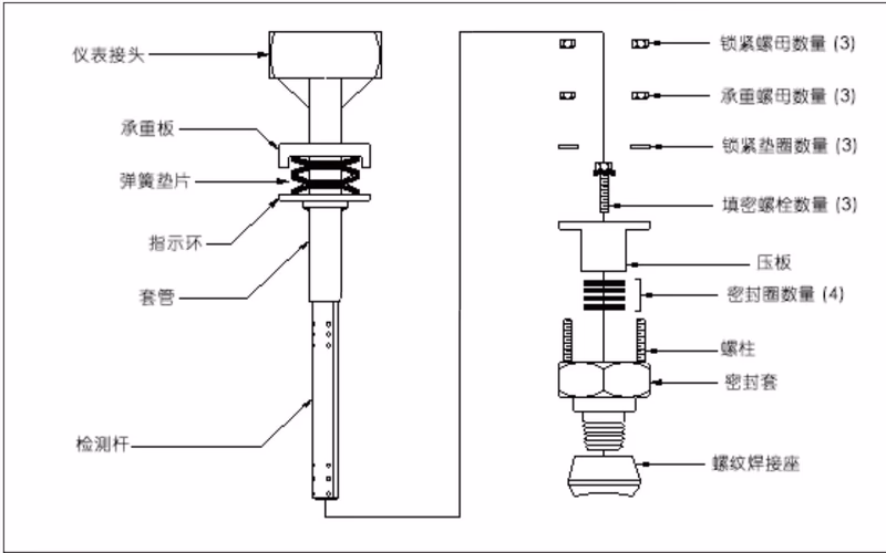 阿姆斯壮 Armstrong VERIS 威力巴® V150 型组件