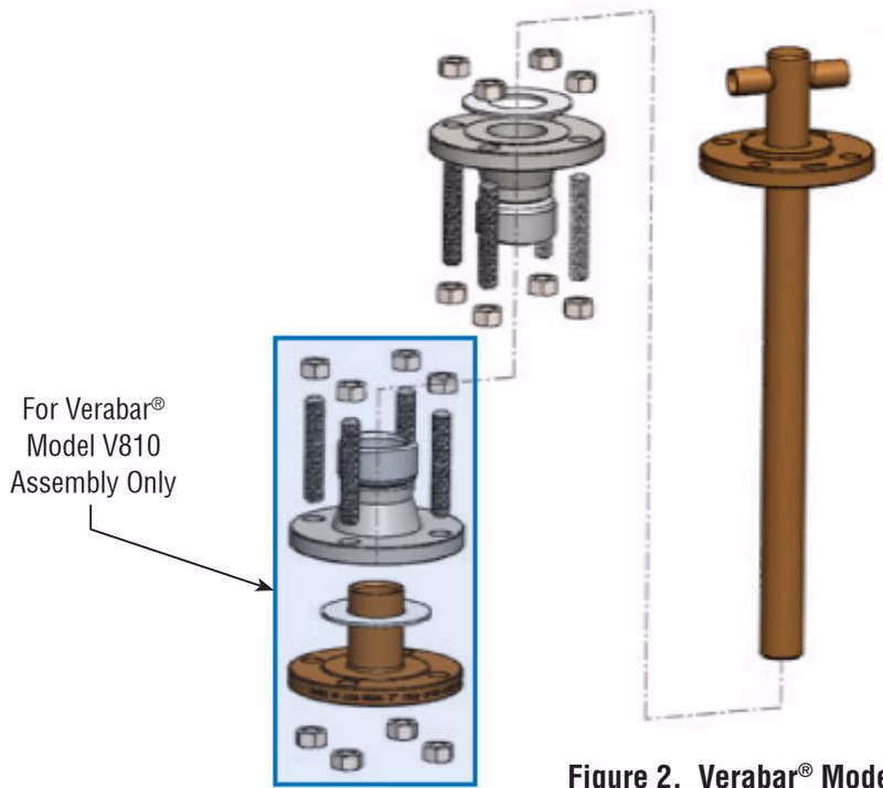 Armstrong VERIS 威力巴® Armstrong VERIS Verabar® V800 and V810 model assembly