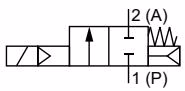 宝德 BURKERT 20000962 宝德 (Burkert) 6281 回路功能 A 常闭