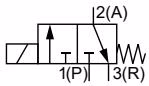 BURKERT 20009661 Type 7012 circuit function C schematic symbol