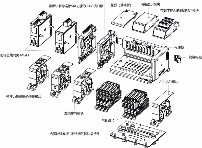 宝德 BURKERT 20016875 8652 型无模块紧急连锁 SIA 功能 24 V 接口板