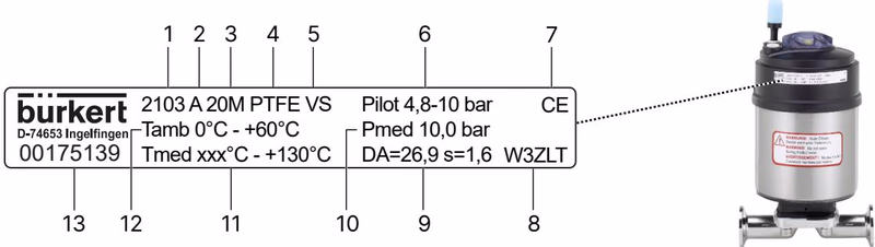 BURKERT 20023076 (Type 2105) description of the type label