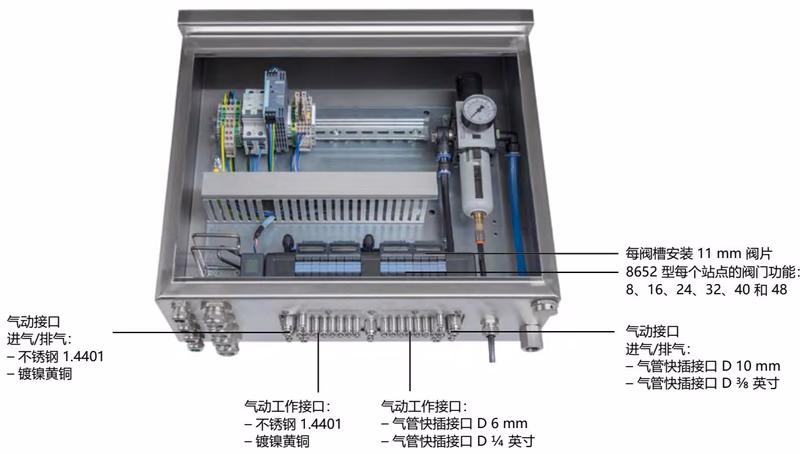宝德 BURKERT 20023496 宝德 BURKERT 8652 型 AirLINE Quick 不锈钢或阳极氧化铝适配器