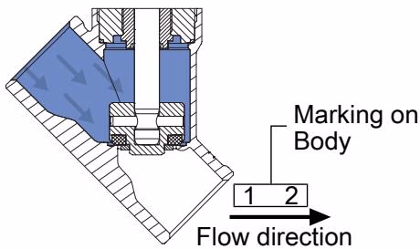 Burkert 20026062 Type 2100 flow direction above seat