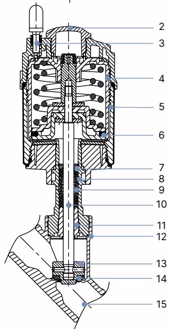 Burkert 20026062 Type 2100 materials and components