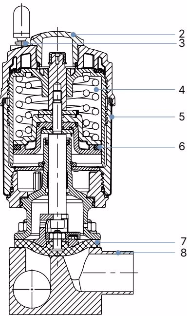 BURKERT 20026216 Bürkert 2104 T-diaphragm valve material specifications