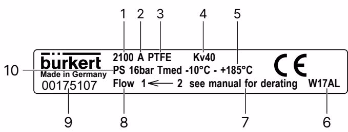 BURKERT 20031956 Burkert 2100 type label example