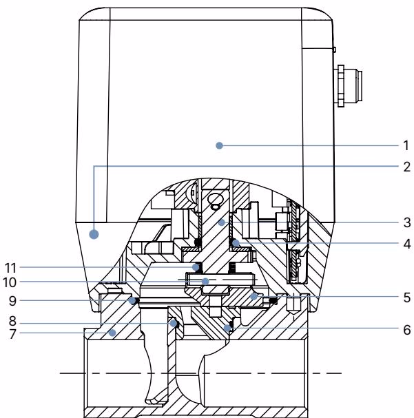 BURKERT 20038308 Burkert Type 3285 material specifications