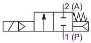 宝德 BURKERT 20041629 5406型 回路功能 A 常闭