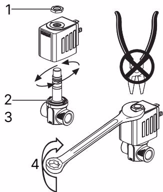 Burkert 20041629 Type 5406 solenoid installation
