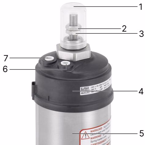 Бюркерт BURKERT 20041807 Бюркерт (BURKERT) Type 2104 Обзор 3-позиционного привода