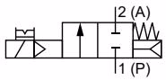 宝德（Burkert）20049679 5282 型 作用方式 A 带手动开关