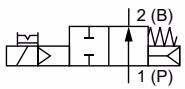 宝德（Burkert）20049679 5282 型 作用方式 B 带手动开关