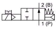 Burkert 20049679 Type 5282 Circuit function B with manual override