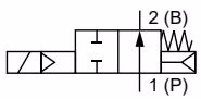 Burkert 20049679 Type 5282 Circuit function B (Normally open)