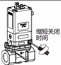 宝德（Burkert）20049679 5282 型 缩短 DN13 不锈钢版本的关闭时间