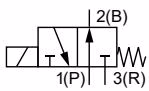 宝德 BURKERT 20052015 宝德 BURKERT 6014 回路功能 D 常开