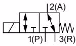 宝德 BURKERT 20052015 宝德 BURKERT 6014 回路功能 T 任意流向