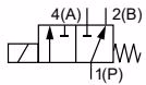 宝德 BURKERT 20059157 回路功能 F 符号