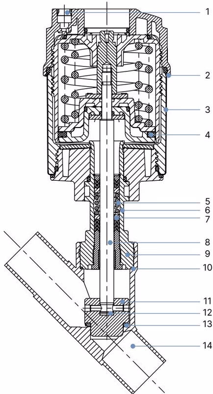 Burkert 20059774 Type 2300 material specifications diagram