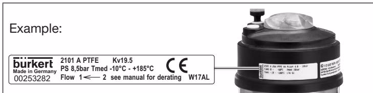 BURKERT 20063683 Type 2101 type label example
