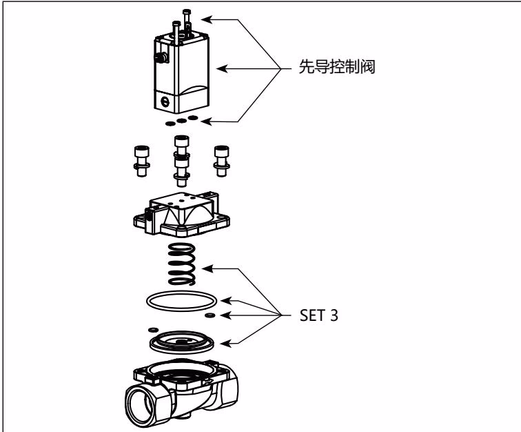 BURKERT 20068749 exploded drawing of valve components