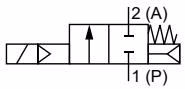 宝德 (Burkert) 20068758 回路功能 A 常闭