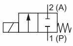 Bürkert 20072634 circuit function A normally closed