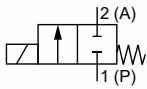 BURKERT 20074789 BURKERT 20074789 circuit function A normally closed