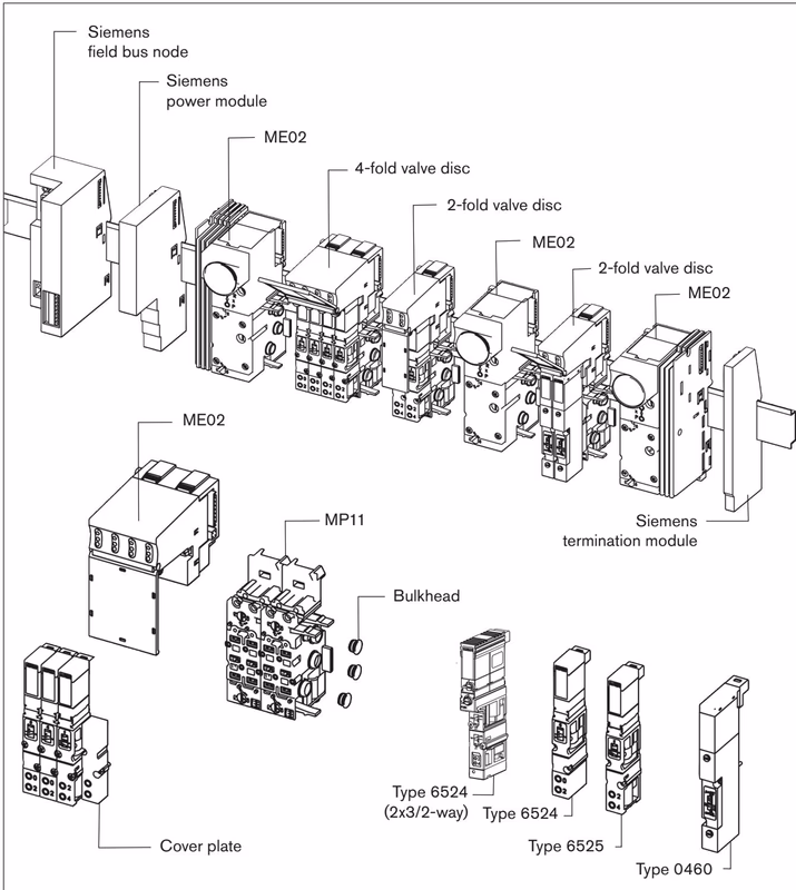 Burkert 20075611 exploded drawing for 11 mm add-on dimension