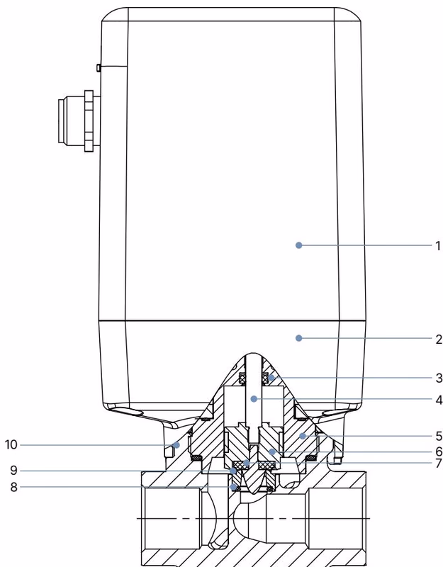 BURKERT 20077710 Burkert 3280 material specifications and components