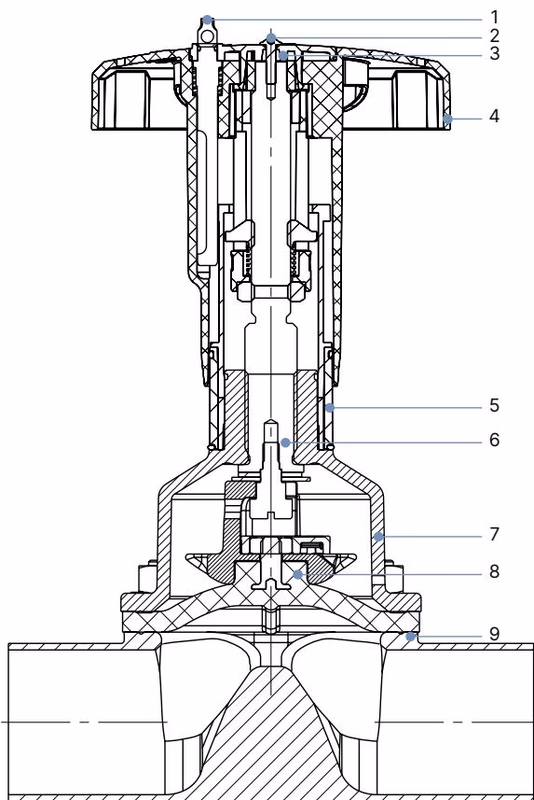 BURKERT 20084288 Burkert Type 2973 material specifications and components