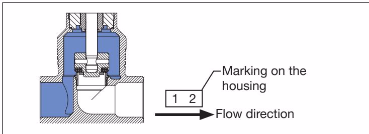 宝德 Burkert 20085887 阀座上方流向(顺介质关闭)