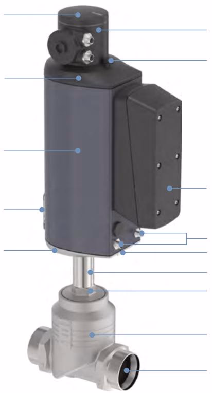 BURKERT 20086946 Type 3321 AG3 electromotive valve assembly overview