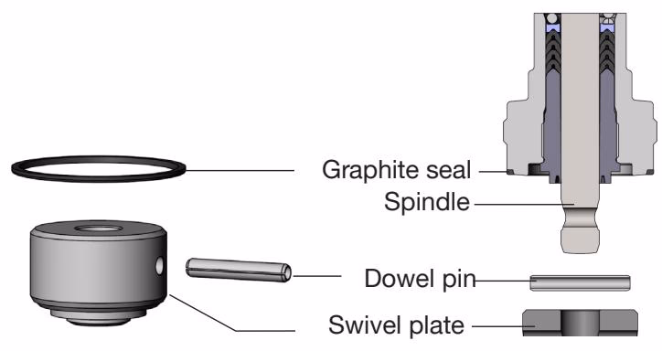 BURKERT 20107485 Burkert 3320 changing the swivel plate set