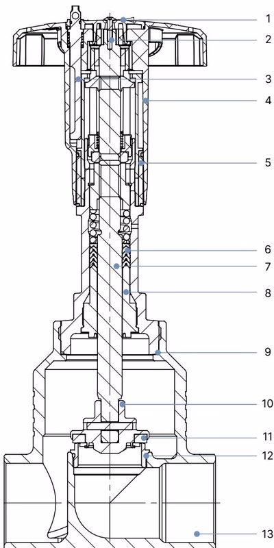 宝德 BURKERT 20111677 宝德 (Burkert) 2921 型材料说明剖面图