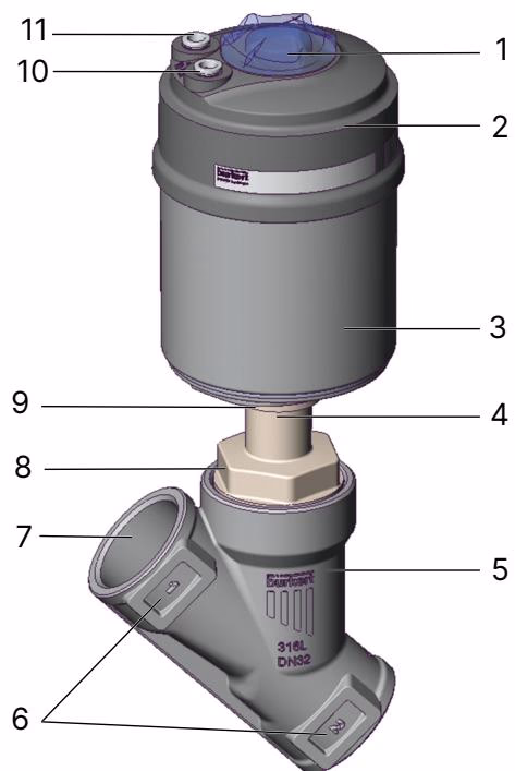 BURKERT 20113047 Burkert Type 2100 product overview and component diagram