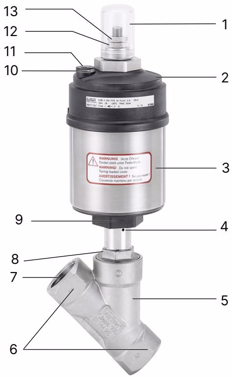 BURKERT 20116342 Burkert 2100 2/3-way valve product overview